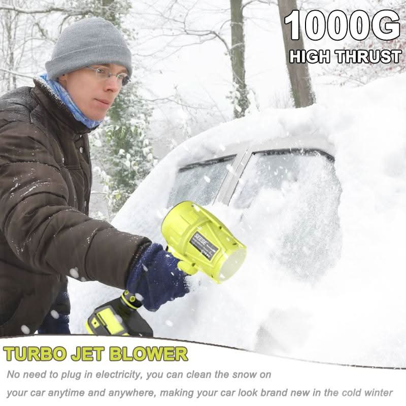 Upgrade the POWER to Seese Pro 1000G+